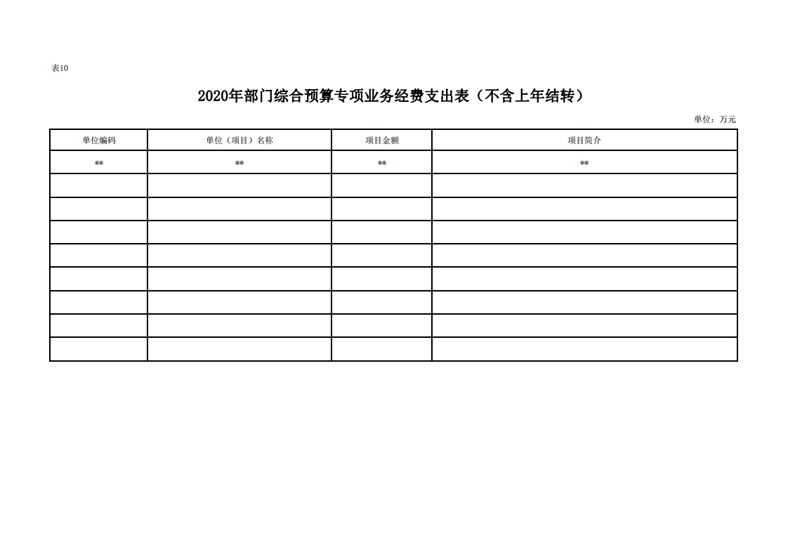 中共延安市委党史研究室2020年部门综合预算(图27)