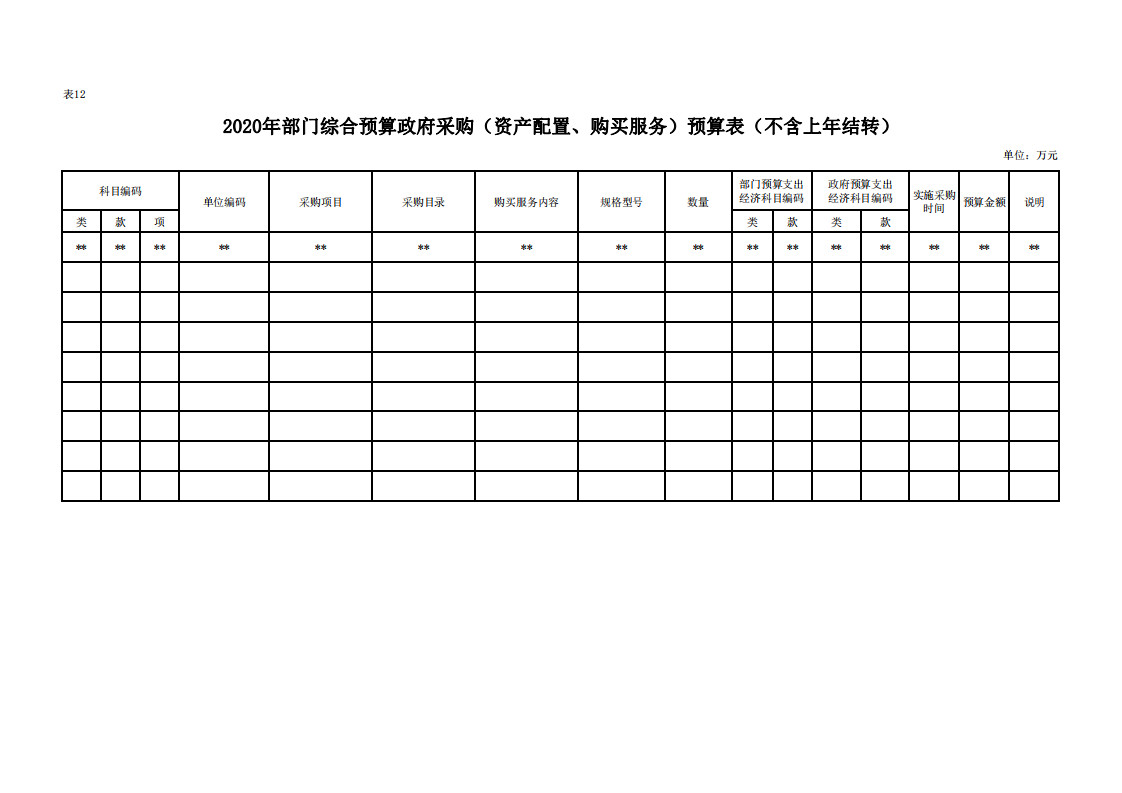 中共延安市委党史研究室2020年部门综合预算(图29)
