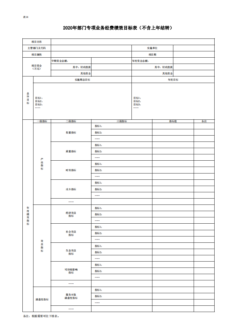 中共延安市委党史研究室2020年部门综合预算(图31)