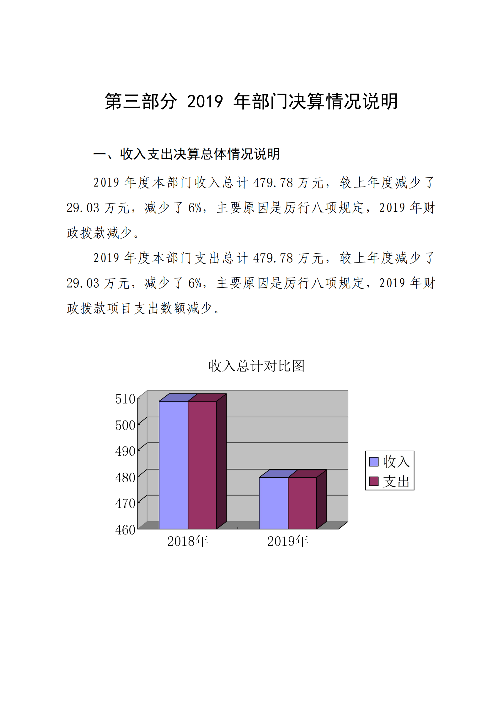 中共延安市委党史研究室2019年部门决算(图17)