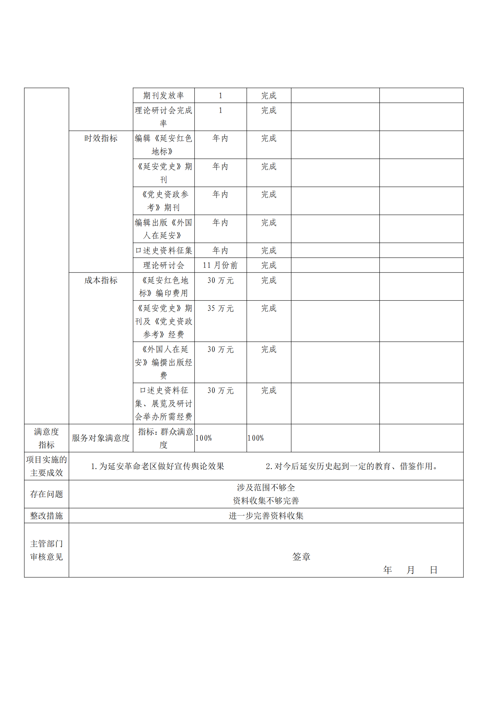中共延安市委党史研究室2019年部门决算(图34)