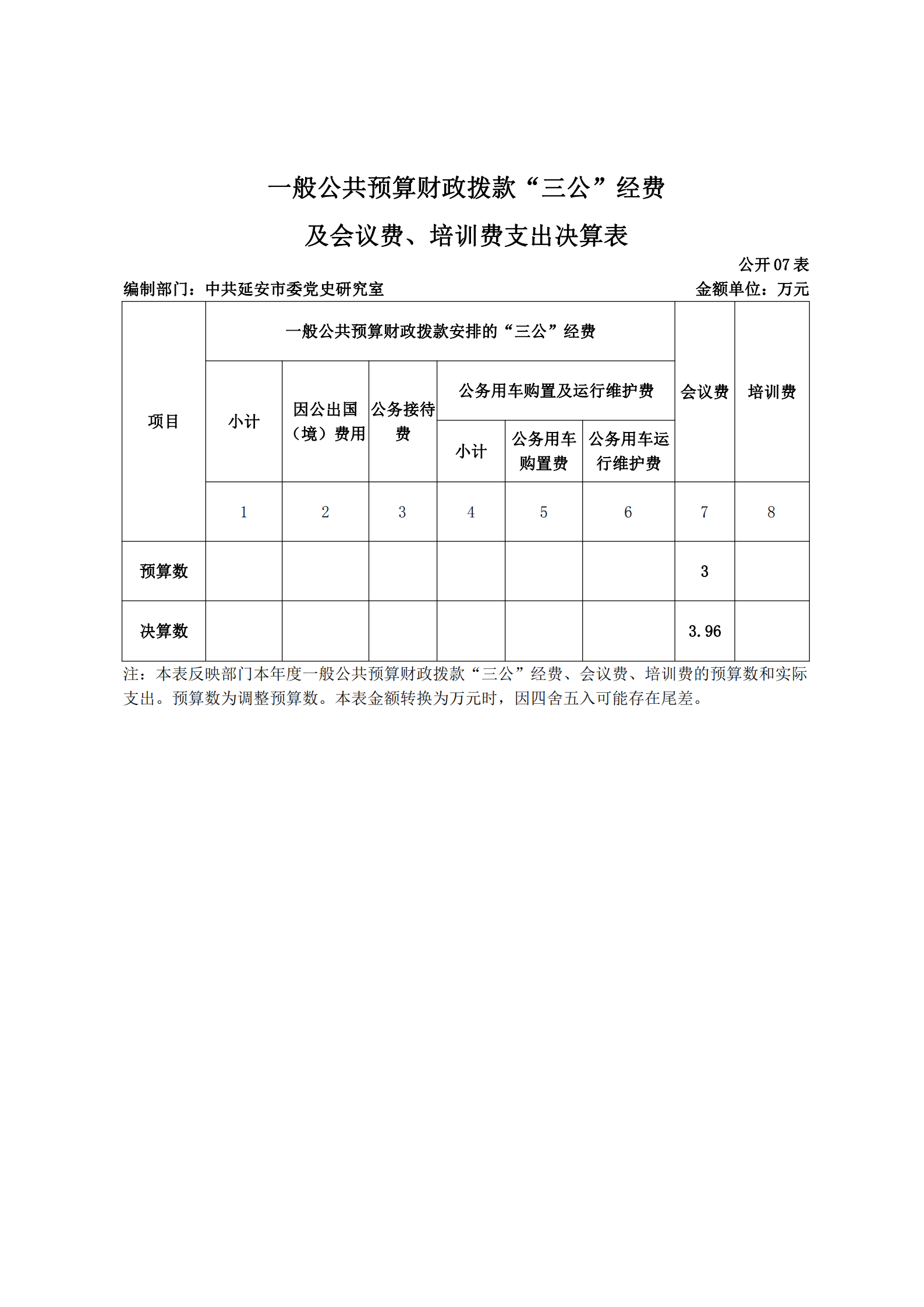 中共延安市委党史研究室2019年部门决算(图15)