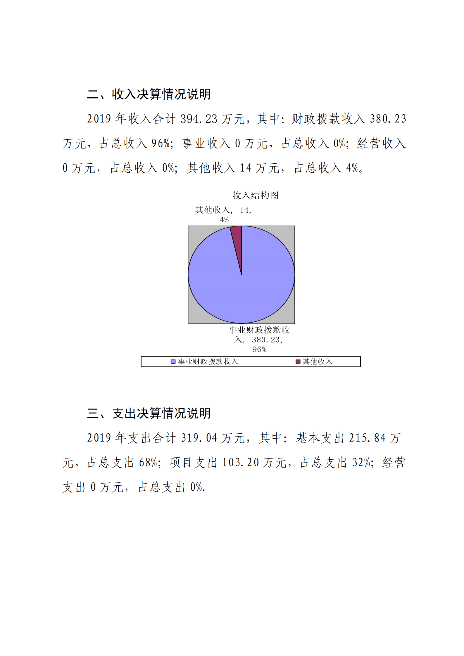 中共延安市委党史研究室2019年部门决算(图18)